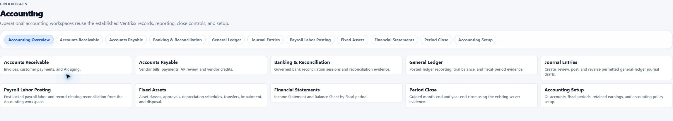 Ventrixx Accounting overview showing available financial and controller workspace areas