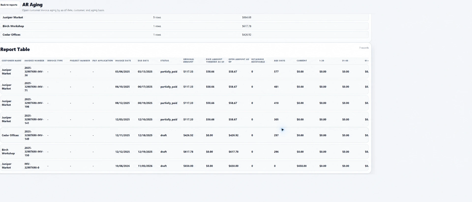 Ventrixx AR Aging report showing invoice balances and aging categories
